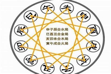 血刃日柱|八字血刃神煞解析 – 神煞血刃查法详尽版